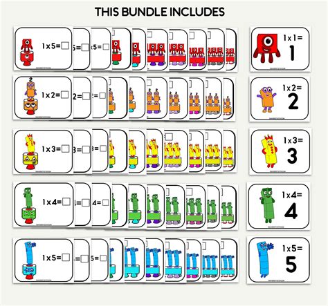 Image result for Number Blocks Multiplication