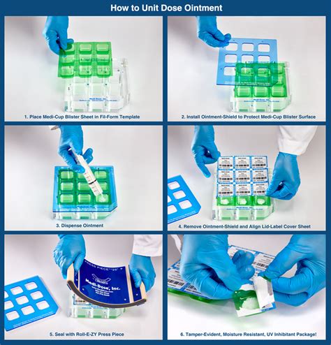Image result for Compounding Unit Dose Powders