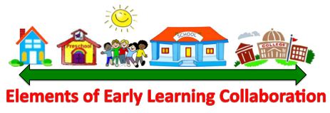 Free Elementary Schools Cliparts, Download Free Elementary Schools ...