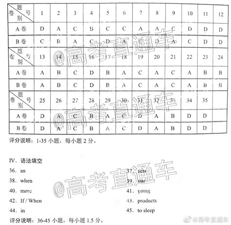 2022-2023学年广东省佛山市顺德区第一中学高二上学期期末数学试题（解析版）-教习网|试卷下载