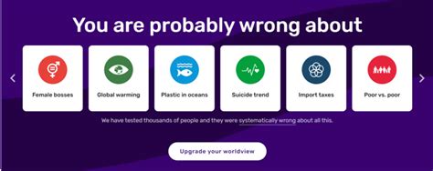 Fact-Based Worldview What Is That? – CRAVIDO