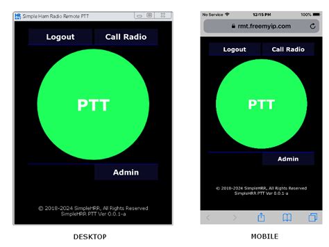 Image result for Remote Ham Radio Control Software