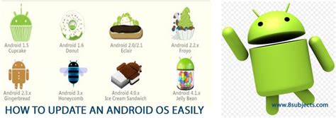 Image result for What Is Android OS