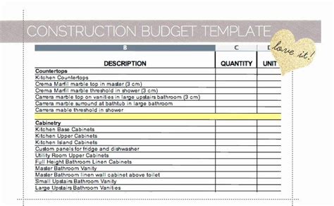 home renovation budget