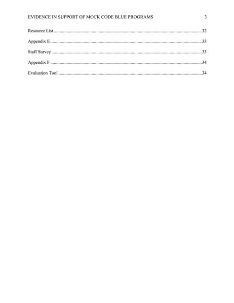 Image result for Mock Code Blue Training