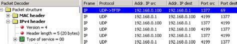 Image result for TFTP Protocol Number