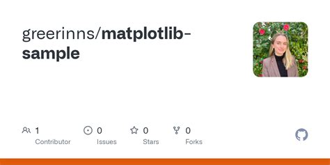 Image result for Matplotlib Sample