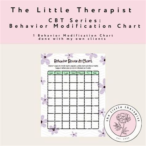 Image result for Canine Behavior Modification Chart