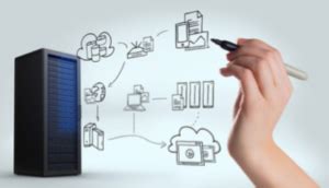 Image result for Why Database Performance Tuning