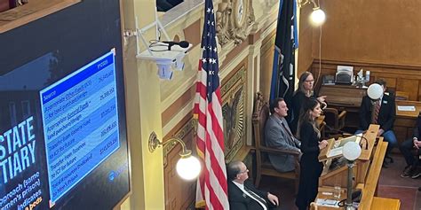 Governor Kristi Noem delivers annual Budget Address, says the state can ...