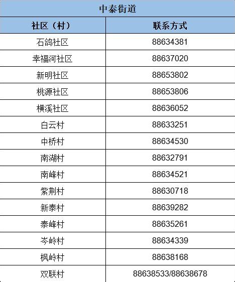 景区公园无人值守自动拨号紧急求助对讲电话机 求助直通电话机-阿里巴巴