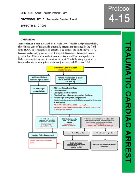 Traumatic Cardiac Arrest (Protocol 4-15) – Old Dominion EMS Alliance, Inc.