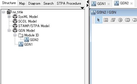 Image result for GSN Programming Part 2