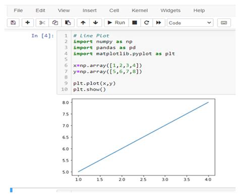 Image result for Matplotlib in Python HD Images