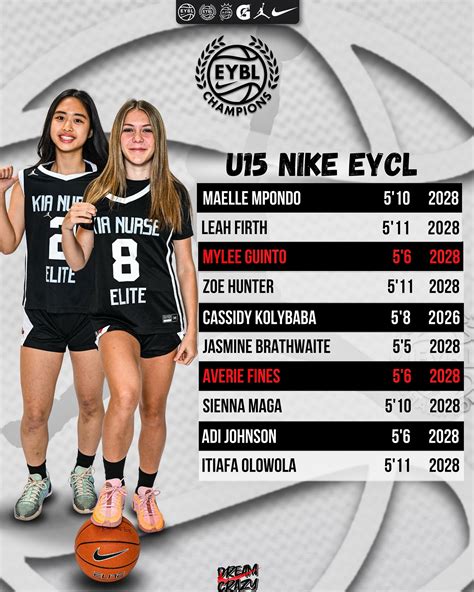 Kia Nurse Elite | Introducing our U16 Kia Nurse Elite Nike Girls EYBL ...