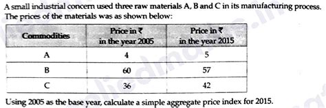 Image result for Class 12 Maths Index