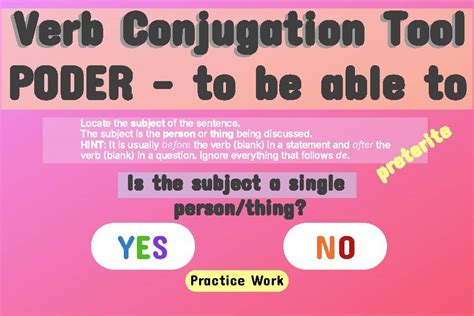 Interactive Conjugation Tool for PODER (preterite) | TPT