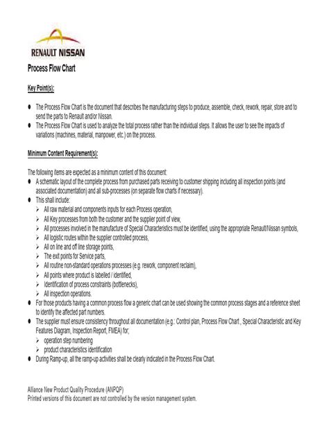 Image result for Requirements Management Process Flow