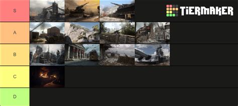 Image result for Cod WW2 Multiplayer Maps