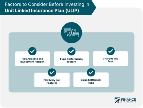 Unit Linked Insurance Plan 的图像结果