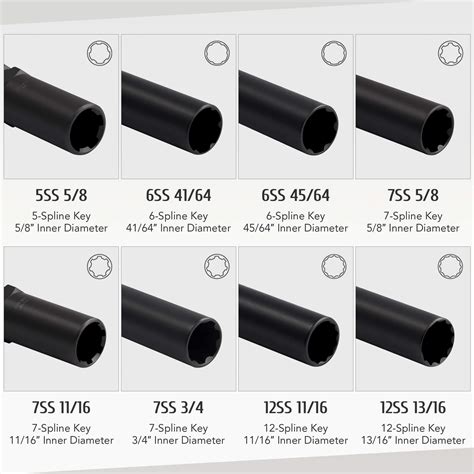 16pc Locking Lug Nut Master Key Set | SAE & Metric Wheel Lock Removal ...