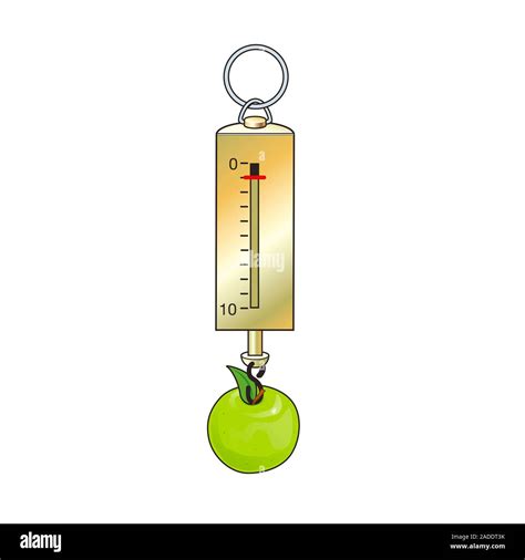 A Newton Mesurment