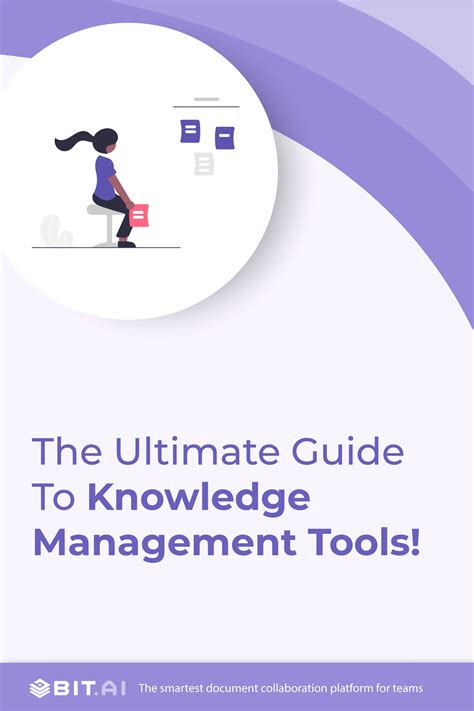 Image of Knowledge Management Tools 的图像结果