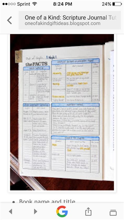 Image result for Scripture Journal Box