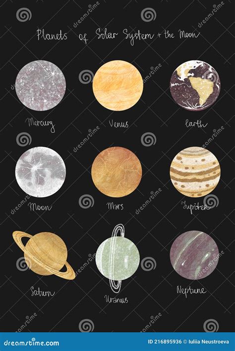 Image result for Solar System 12 Planets