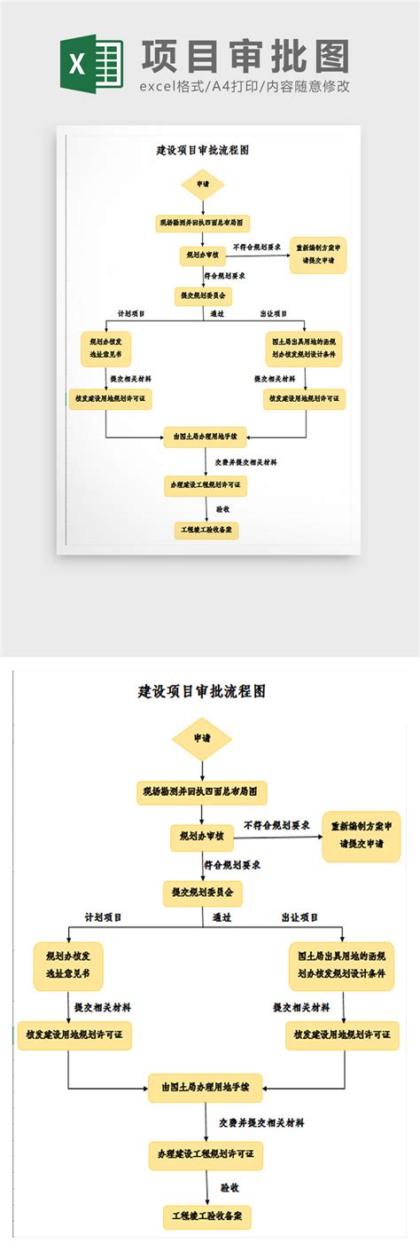 Image result for Approval Flow Worksheet