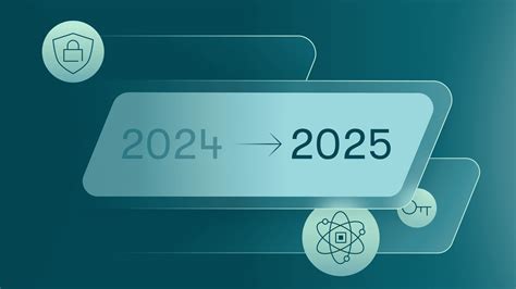 Image result for PowerShell 2025