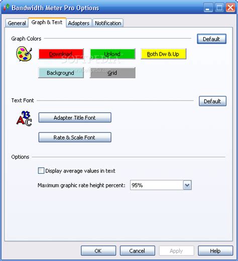 CNET Bandwidth Meter 的图像结果