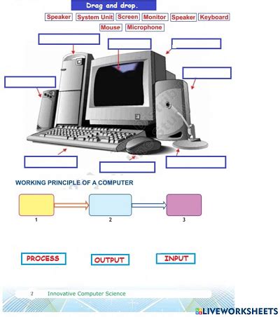 Image result for Foundation of Computer