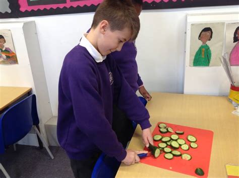 Image result for How to Use Kitchen Utensils