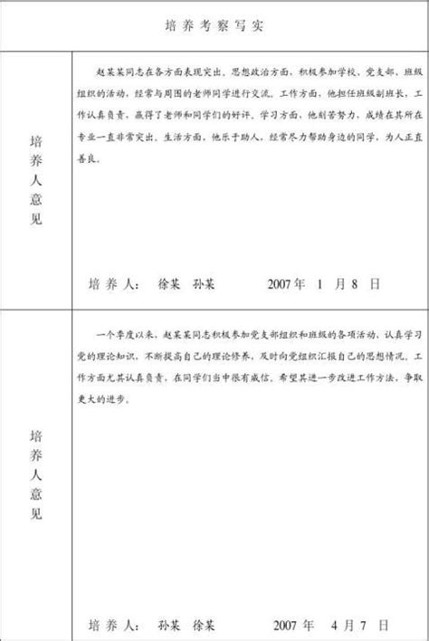 《入党积极分子培养考察登记表》填表范例_绿色文库网