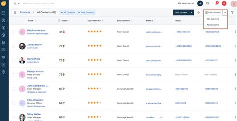 About Freshworks: Empowering Businesses with Intuitive SaaS Solutions