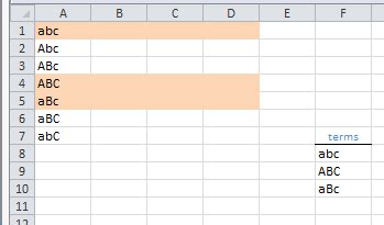 Image result for Conditional Formatting Exact Text