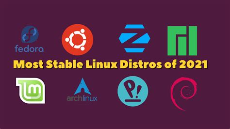 Image result for Community Linux Distros