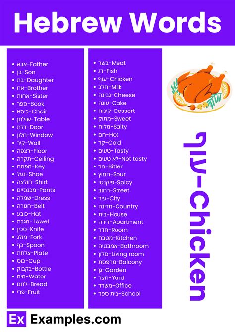 Image result for Hebrew Definition