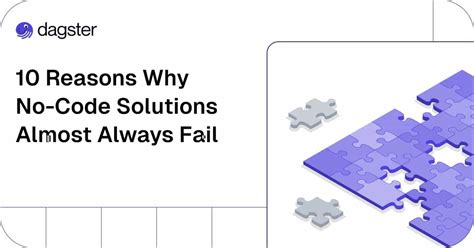 Dagster Data Lineage 的图像结果