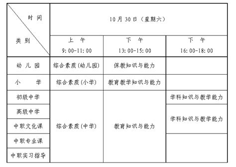 四川2021下半年教师资格证考试报名时间：9月2日-4日_中大网校