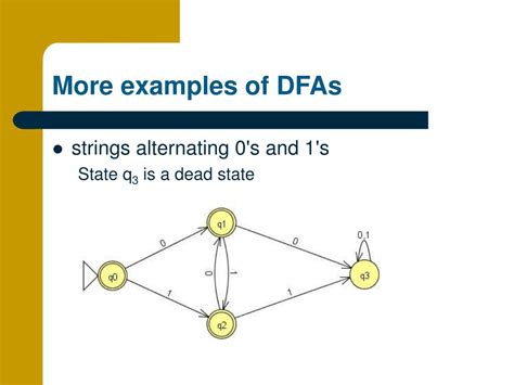 Image result for DFAS Tutorial