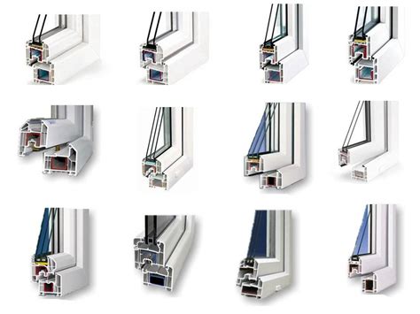Window Profile Types 的图像结果