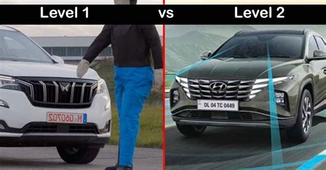 Mahindra XUV700 vs Hyundai Tuscon – Which One Has Better ADAS? » Car ...