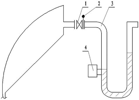 03 计算机体系结构--流水线技术