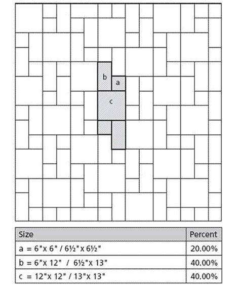 Image result for 4-Size Tile Pattern