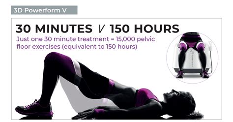 Powerform Pelvic Floor Muscle treatment helps stress incontinence