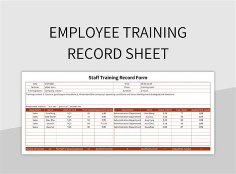 Image result for Employee Training Notes