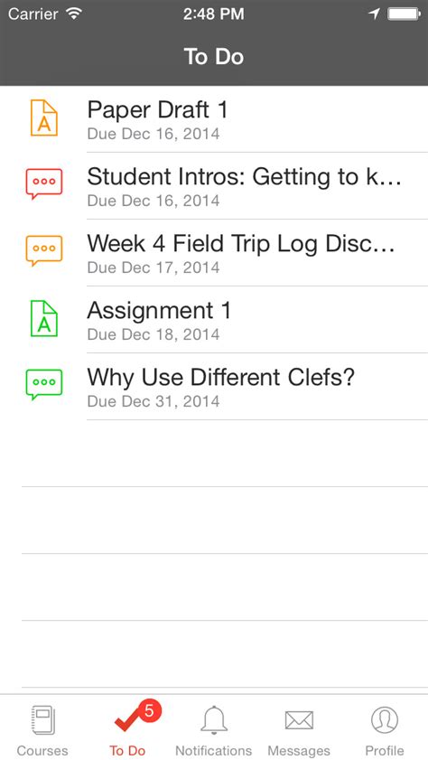 Instructure Canvas Library Python 的图像结果