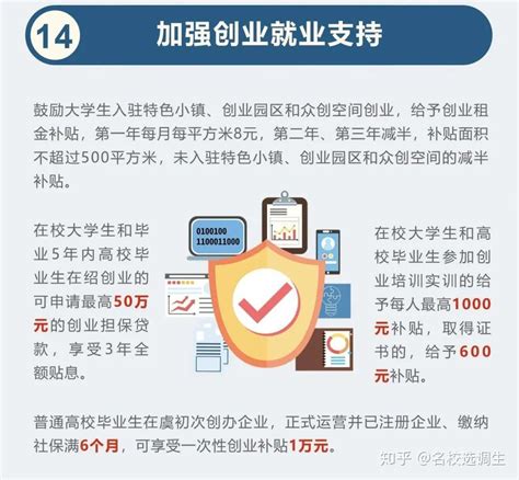 2022年深圳人才补贴政策讲解（干货）